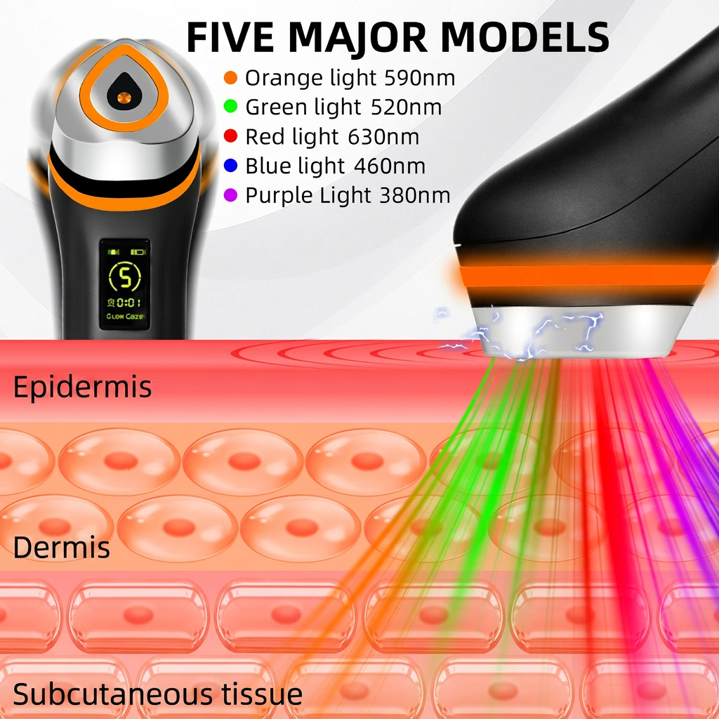 Beauty Device & Massager