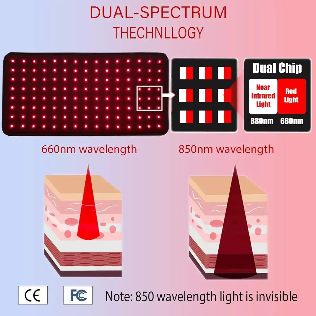 Red Light Therapy Waist Belt