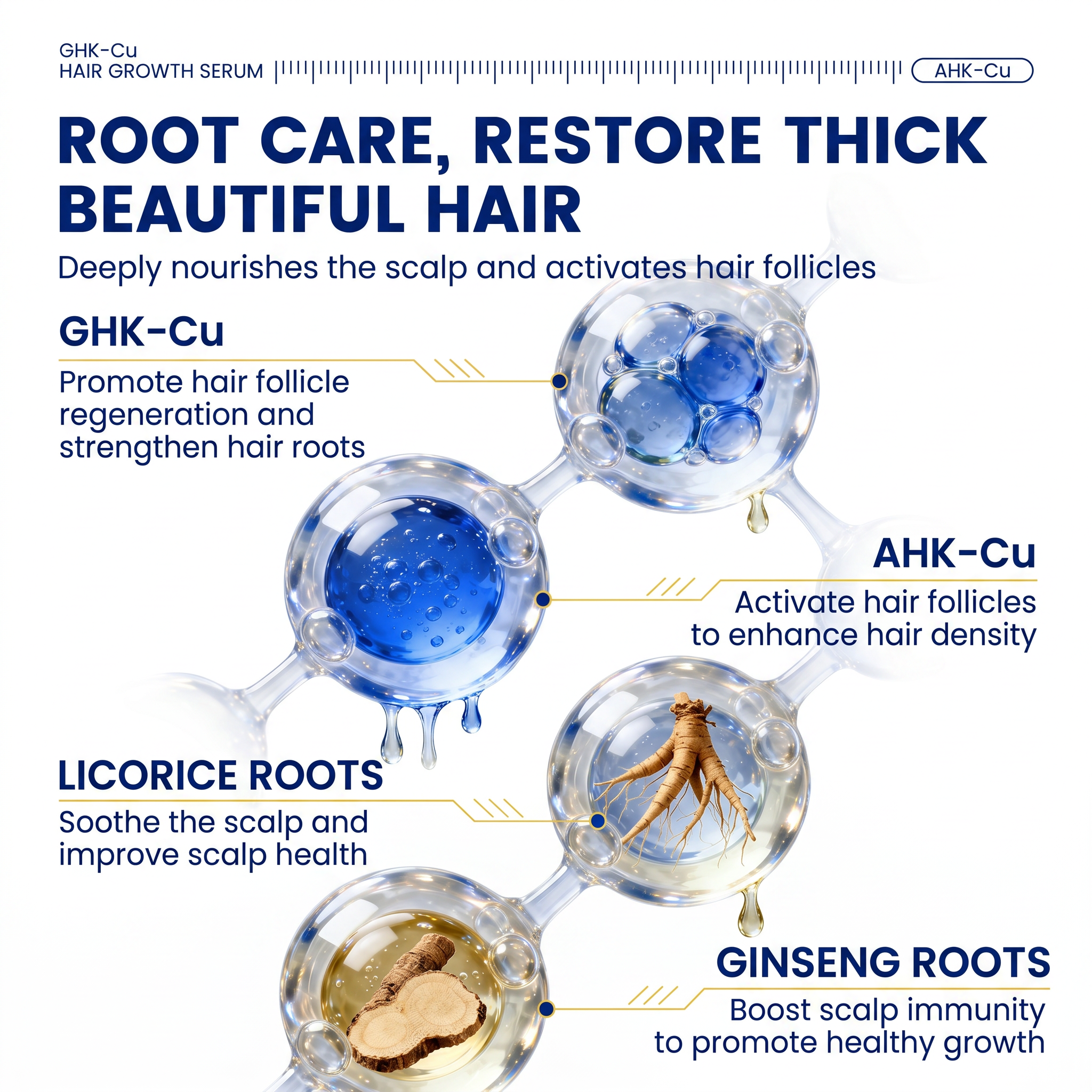 PHOTONIA GHK-Cu Copper Peptide Hair Growth Serum